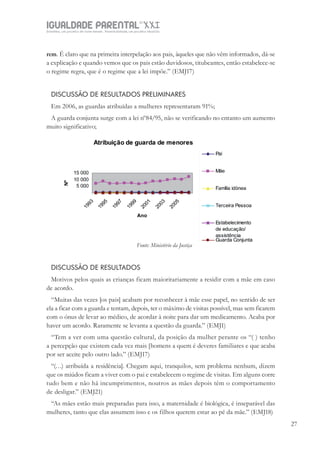 IGUALDADE PARENTALSÉC.
XXIGravidez, um projeto de nove meses . Parentalidade, um projeto vitalício
27
rem. É claro que na primeira interpelação aos pais, àqueles que não vêm informados, dá-se
a explicação e quando vemos que os pais estão duvidosos, titubeantes, então estabelece-se
o regime regra, que é o regime que a lei impõe.” (EMJ17)
DISCUSSÃO DE RESULTADOS PRELIMINARES
Em 2006, as guardas atribuídas a mulheres representaram 91%;
A guarda conjunta surge com a lei nº84/95, não se verificando no entanto um aumento
muito significativo;
DISCUSSÃO DE RESULTADOS
Motivos pelos quais as crianças ficam maioritariamente a residir com a mãe em caso
de acordo.
“Muitas das vezes [os pais] acabam por reconhecer à mãe esse papel, no sentido de ser
ela a ficar com a guarda e tentam, depois, ter o máximo de visitas possível, mas sem ficarem
com o ónus de levar ao médico, de acordar à noite para dar um medicamento. Acaba por
haver um acordo. Raramente se levanta a questão da guarda.” (EMJ1)
“Tem a ver com uma questão cultural, da posição da mulher perante os “( ) tenho
a percepção que existem cada vez mais [homens a quem é deveres familiares e que acaba
por ser aceite pelo outro lado.” (EMJ17)
“(…) atribuída a residência]. Chegam aqui, tranquilos, sem problema nenhum, dizem
que os miúdos ficam a viver com o pai e estabelecem o regime de visitas. Em alguns corre
tudo bem e não há incumprimentos, noutros as mães depois têm o comportamento
de desligar.” (EMJ21)
“As mães estão mais preparadas para isso, a maternidade é biológica, é inseparável das
mulheres, tanto que elas assumem isso e os filhos querem estar ao pé da mãe.” (EMJ18)
Fonte: Ministério da Justiça
 