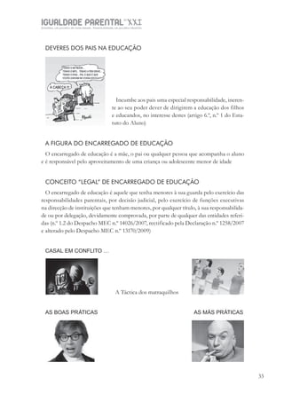 IGUALDADE PARENTALSÉC.
XXIGravidez, um projeto de nove meses . Parentalidade, um projeto vitalício
33
DEVERES DOS PAIS NA EDUCAÇÃO
Incumbe aos pais uma especial responsabilidade, ineren-
te ao seu poder dever de dirigirem a educação dos filhos
e educandos, no interesse destes (artigo 6.º, n.º 1 do Esta-
tuto do Aluno)
A FIGURA DO ENCARREGADO DE EDUCAÇÃO
O encarregado de educação é a mãe, o pai ou qualquer pessoa que acompanha o aluno
e é responsável pelo aproveitamento de uma criança ou adolescente menor de idade
CONCEITO “LEGAL” DE ENCARREGADO DE EDUCAÇÃO
O encarregado de educação é aquele que tenha menores à sua guarda pelo exercício das
responsabilidades parentais, por decisão judicial, pelo exercício de funções executivas
na direcção de instituições que tenham menores, por qualquer título, à sua responsabilida-
de ou por delegação, devidamente comprovada, por parte de qualquer das entidades referi-
das (n.º 1.2 do Despacho MEC n.º 14026/2007, rectificado pela Declaração n.º 1258/2007
e alterado pelo Despacho MEC n.º 13170/2009)
CASAL EM CONFLITO …
A Táctica dos matraquilhos
AS BOAS PRÁTICAS AS MÁS PRÁTICAS
 