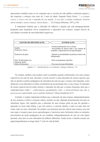 www.psicologia.pt
Documento produzido em 05-11-2011

apresentam condições para os ter, enquanto que as escolas da rede pública continuam apenas a
dar respostas a crianças com mais de 3 anos de idade. Segundo Paulo Freire, “…a criança
cresce, e cresce com ela o tamanho do seu mundo. A casa não a satisfaz totalmente. Existem
outros mundos, outras crianças, outras lições,…” (A Criança Diferente, 1987, p.78).
É importante lembrar que o educador de infância é alguém que está pedagogicamente
preparado para despoletar novas competências e aquisições nas crianças, sempre através de
actividades revestidas de uma ludicidade inequívoca.

AGENTES DE IDENTIFICAÇÃO
Família
Professor/a Tutor/a

JUSTIFICAÇÃO
- Contacto permanente com a criança
- Proximidade do aluno/a dado o seu carácter de
mediador e organizador da sua aprendizagem

Professor/a de apoio

- Quando as possibilidades do professor-tutor/a são
ultrapassadas

Dep.º de Orientação e/ou
Equipa de Sector
Outros Profissionais

- Pela sua preparação específica
- Nos casos de maior dificuldade

Quadro n.º 1 – Identificação de n.e.e (Gallardo y Gallego in Bautista : 13)

No entanto, também estes podem sentir-se perdidos quando confrontados com uma criança
especial na sua sala de aula, devendo a escola recorrer a uma educadora de ensino especial, que
não só apoiará a prática pedagógica da educadora da sala em que a criança está integrada, como
delineará a esta educadora as linhas orientadoras da sua prestação face a esta criança. O educador
de ensino especial deverá então orientar o educador da sala que a criança frequenta, para que o
«educador-base» tenha “…conhecimentos aprofundados sobre…o desenvolvimento que não se
processa em conformidade com os padrões habituais” (Stray-Gundersen:217).
Contudo, é sempre importante lembrar que a educação de uma criança, independentemente
de nos estarmos a referir a crianças «ditas» normais ou não, depende primeiramente dos pais ou
substitutos legais. Isto significa que a educação de uma criança, parte do que ela aprende e
apreende no local onde habita, e por este motivo o conceito família é cada vez mais tido em
conta, cada vez mais valorizado. No entanto, nos primeiros anos de vida de uma criança, esta está
mais apta e receptiva para novas aprendizagens e interioriza mais facilmente todos os estímulos
provenientes da acção pedagógica do seu cuidador, independentemente de este ser uma figura
parental, uma ama ou uma educadora de infância (Bautista). Ainda assim, a família assume um
papel preponderante ao longo deste 1º ciclo de vida do bebé.

Susana Jorge Ferreira

8

 
