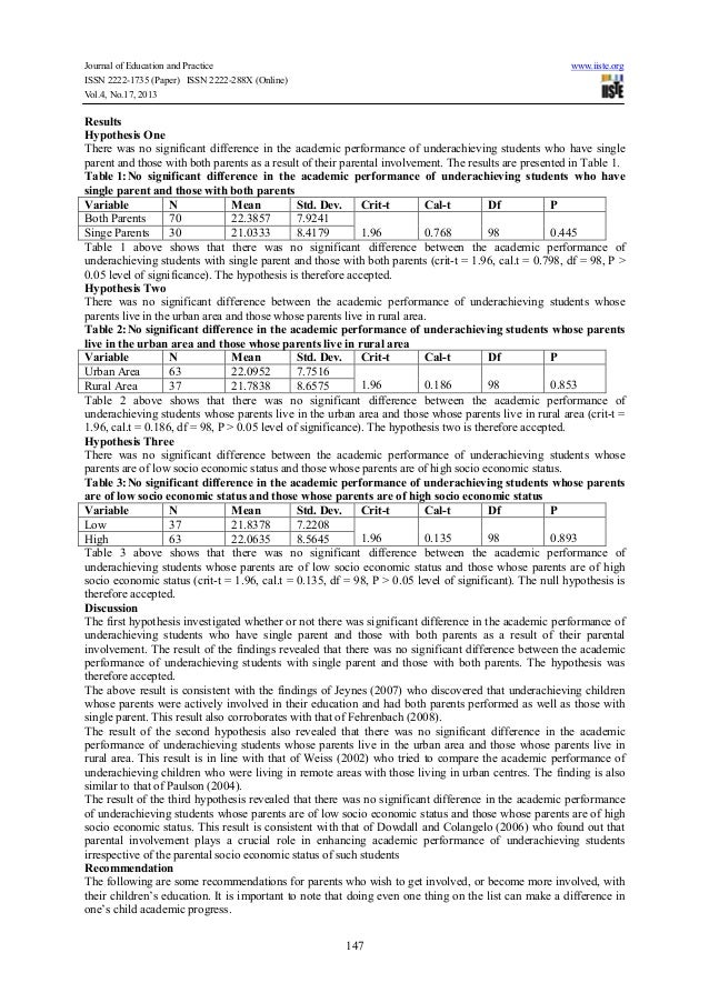 Thesis statement in academic writing image