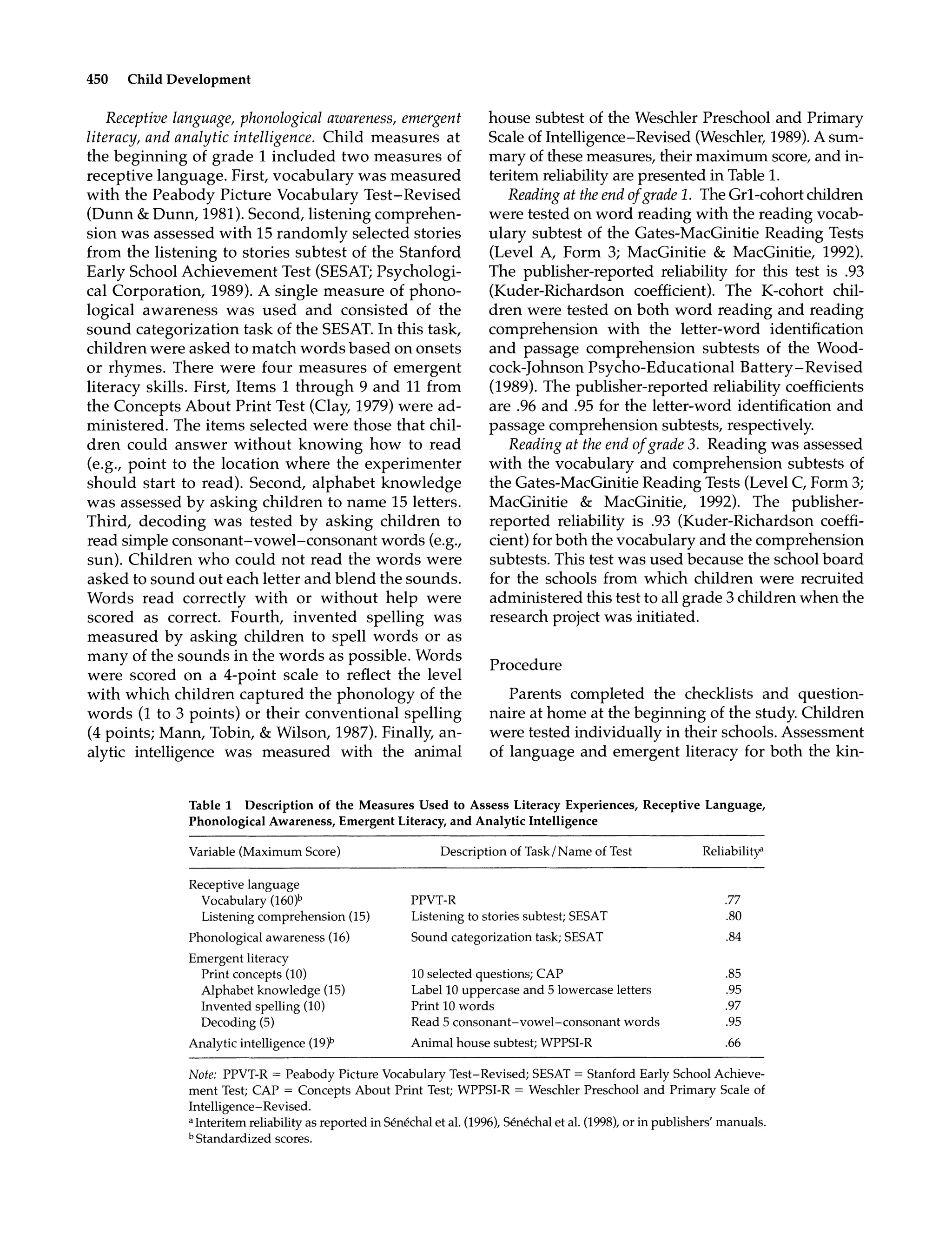 Parental involvement in the development of children's reading skill | PDF