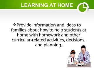 LEARNING AT HOME
Provide information and ideas to
families about how to help students at
home with homework and other
curricular-related activities, decisions,
and planning.
 