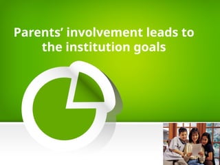 Parents’ involvement leads to
the institution goals
 