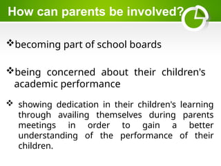 How can parents be involved?
becoming part of school boards
 showing dedication in their children's learning
through availing themselves during parents
meetings in order to gain a better
understanding of the performance of their
children.
being concerned about their children's
academic performance
 