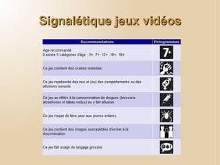 Contenu inapproprié = danger Avertir l’enfant du risque d’être tôt ou tard perturbé, choqué, voire traumatisé par des images ou des propos. 