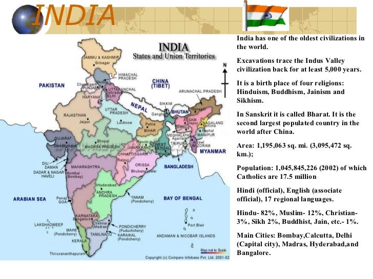 Sanskrit Tools Hyderabad Map