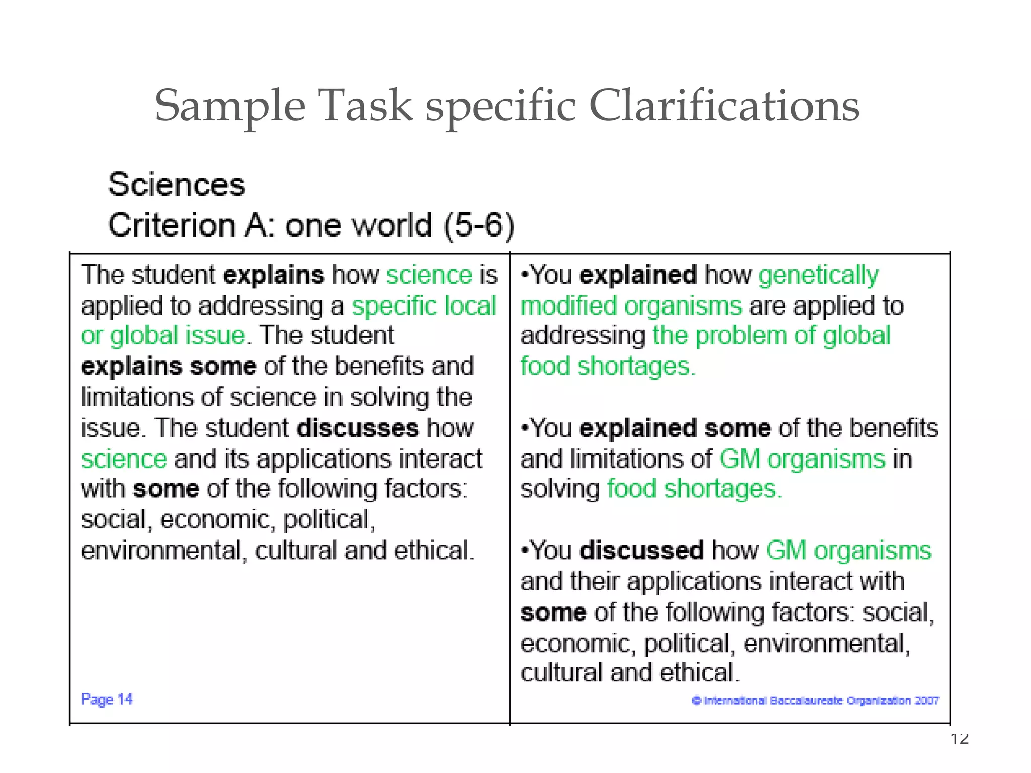 Sample Task specific Clarifications  
