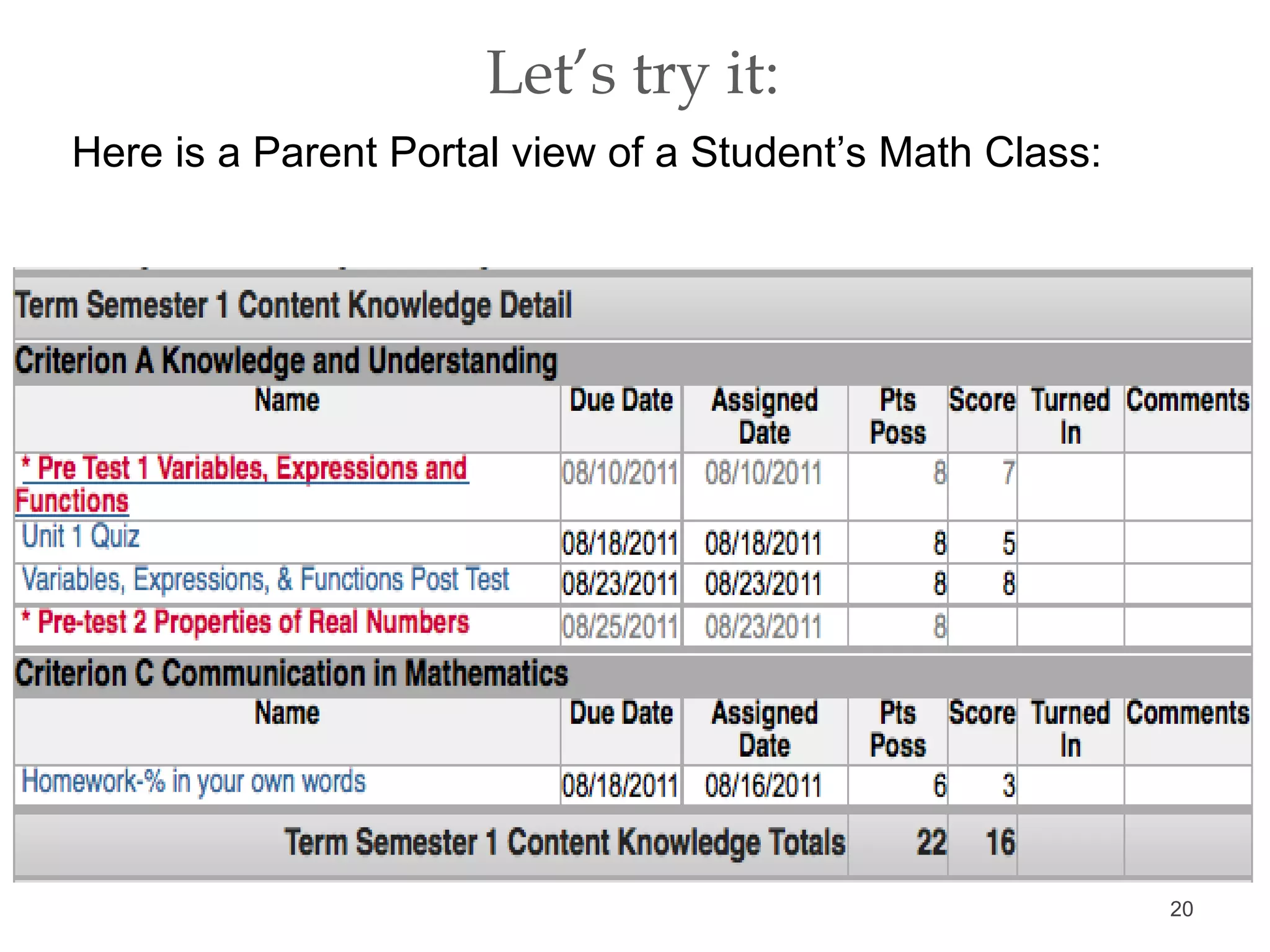 Let’s try it: Here is a Parent Portal view of a Student’s Math Class: 