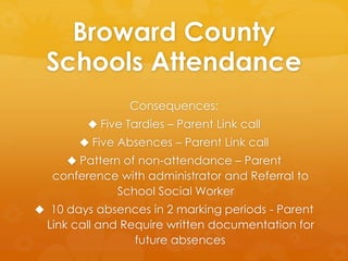 School Attendance Policy | PPTX