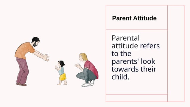 Parent and the Child - Parent Attitudes.pptx | Parenting | Family and ...