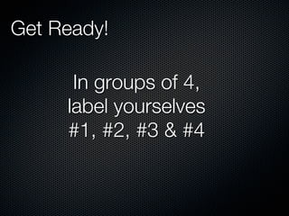 Get Ready!

      In groups of 4,
     label yourselves
     #1, #2, #3 & #4
 