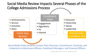 Social Media and its Role in College Admissions Decisions | PPTX