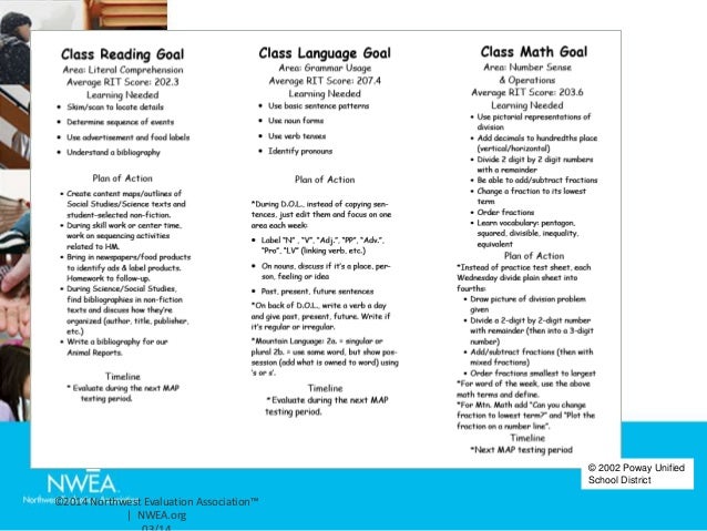 parent conferencing with map 27 638