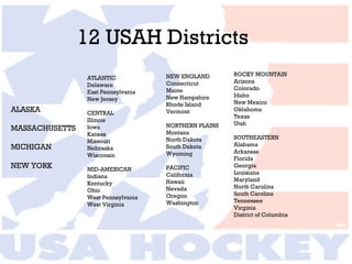 ALASKA  MASSACHUSETTS  MICHIGAN  NEW YORK    NEW ENGLAND Connecticut  Maine  New Hampshire  Rhode Island  Vermont  NORTHERN PLAINS Montana  North Dakota  South Dakota  Wyoming    PACIFIC California  Hawaii  Nevada  Oregon  Washington    ROCKY MOUNTAIN  Arizona  Colorado  Idaho  New Mexico  Oklahoma  Texas  Utah  SOUTHEASTERN  Alabama  Arkansas  Florida  Georgia  Louisiana  Maryland  North Carolina  South Carolina  Tennessee  Virginia  District of Columbia ATLANTIC  Delaware  East Pennsylvania  New Jersey    CENTRAL  Illinois  Iowa  Kansas  Missouri  Nebraska  Wisconsin  MID-AMERICAN  Indiana  Kentucky  Ohio  West Pennsylvania  West Virginia  12 USAH Districts 