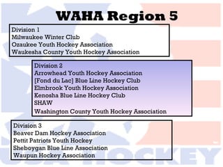 WAHA Region 5 Division 1 Milwaukee Winter Club  Ozaukee Youth Hockey Association  Waukesha County Youth Hockey Association Division 2 Arrowhead Youth Hockey Association  [Fond du Lac] Blue Line Hockey Club Elmbrook Youth Hockey Association  Kenosha Blue Line Hockey Club  SHAW  Washington County Youth Hockey Association   Division 3 Beaver Dam Hockey Association  Pettit Patriots Youth Hockey  Sheboygan Blue Line Association  Waupun Hockey Association  