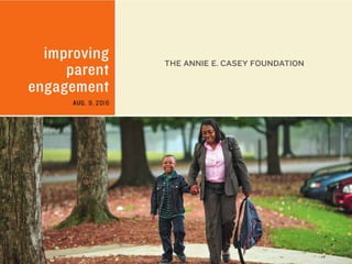 0
improving
parent
engagement
AUG. 9, 2016
 