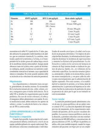 encuentran en la tabla VI.Apartir de los 11 años, pue-
den utilizarse los preparados multivitamínicos de adul-
tos, que no contienen vitamina K. La carnitina, sinte-
tizada a partir de la metionina y la lisina, es el trans-
portador de los ácidos grasos de cadena larga a través
de la membrana interna mitocondrial. Aunque puede
obtenerse tanto de la dieta como a partir de biosínte-
sis endógena, puede considerase un nutriente condi-
cionalmente esencial en el neonato, cuya capacidad de
síntesis es inmadura. No existe acuerdo unánime sobre
su inclusión en las soluciones de nutrición parenteral.
Oligoelementos
Los oligoelementos o elementos traza son par-
te, generalmente, de muchas enzimas. Es recomenda-
ble la inclusión rutinaria de cinc, cobre, selenio, cro-
mo y manganeso para evitarlas deficiencias. En la
tabla VII se detallan los requerimientos para la edad
pediátrica. En caso de existir colestasis, el cobre y
el manganeso deben administrarse con cautela. Si exis-
te insuficiencia renal, deben reducirse los aportes de
selenio y cromo. La adición de hierro a las solucio-
nes de NP es controvertida.
¿CÓMO ADMINISTRAR LA NUTRICIÓN
PARENTERAL?
Prescripción y composición
Cuando fuera posible, la prescripción de la nutri-
ción parenteral debería centralizarse a través de un
equipo multidisciplinario de soporte nutricional. Pue-
den utilizarse soluciones estandarizadas o individua-
lizadas de acuerdo con el peso y la edad, con la ayu-
da de un programa informático. Un impreso de pres-
cripción bien diseñado y la informatización de la pres-
cripción disminuye la incidencia de equivocaciones
y aumenta la eficiencia del procedimiento. La ela-
boración se realiza en los servicios de farmacia en
cámaras de flujo laminar donde se traducen los gra-
mos de glucosa, lípidos, etc., en volúmenes de las
soluciones específicas. Las mezclas ternarias (gluco-
sa, aminoácidos y lípidos en la misma bolsa), necesi-
tan menor manipulación, y son peor caldo de culti-
vo para microorganismos que la administración de
lípidos separados. Por estas razones, si la estabili-
dad de la emulsión lo permite, es la forma ideal de
administración. La presencia de heparina en las solu-
ciones facilita la coalescencia de partículas de grasa
en presencia de calcio por lo que su uso rutinario no
está recomendado.
Acceso vascular
La nutrición parenteral puede administrarse a tra-
vés de una vía venosa periférica o de un catéter veno-
so central (CVC). La elección dependerá del tiempo
previsto de tratamiento, de los requerimientos nutri-
cionales del paciente y de los accesos vasculares dis-
ponibles. Los accesos venosos periféricos son de cor-
ta duración, y permiten soluciones con una osmolari-
dad máxima de 600-800 mOsm y concentraciones de
glucosa inferiores al 10%. La NP por vía periférica se
utiliza, sólo como medida temporal, cuando los reque-
rimientos del paciente son bajos por ser un comple-
397Nutrición parenteral
TABLA VII. Requerimientos de oligoelementos en nutrición parenteral.
Elemento RNPT (µg/kg/d) RNT (1 año µg/kg/d) Resto edades (µg/kg/d)
Fe 100 100 1 mg/d
Zn 400 250 < 3meses 50 (máx 5.000 µg/d)
100 > 3meses
Cu 20 20 20 (máx 300 µg/d)
Se 2 2 2 (máx 30 µg/d)
Cr 0,2 0,2 0,2 (máx 5 µg/d)
Mn 1 1 1 (máx 50 µg/d)
Mo 0,25 0,25 0,25 (máx 5 µg/d)
I 1 1 1 (máx 50 µg/d)
 