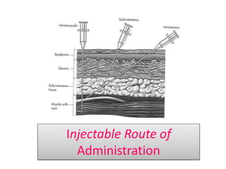 Injectable Route of
Administration
 