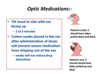 Optic Medications:-
Patients under 3
should have lobes
pulled down and back.
Patients over 3
should should have
lobes pulled up and
back
 