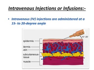 Intravenous Injections or Infusions:-
 