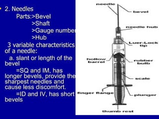 Parenteral administration chat | PPT