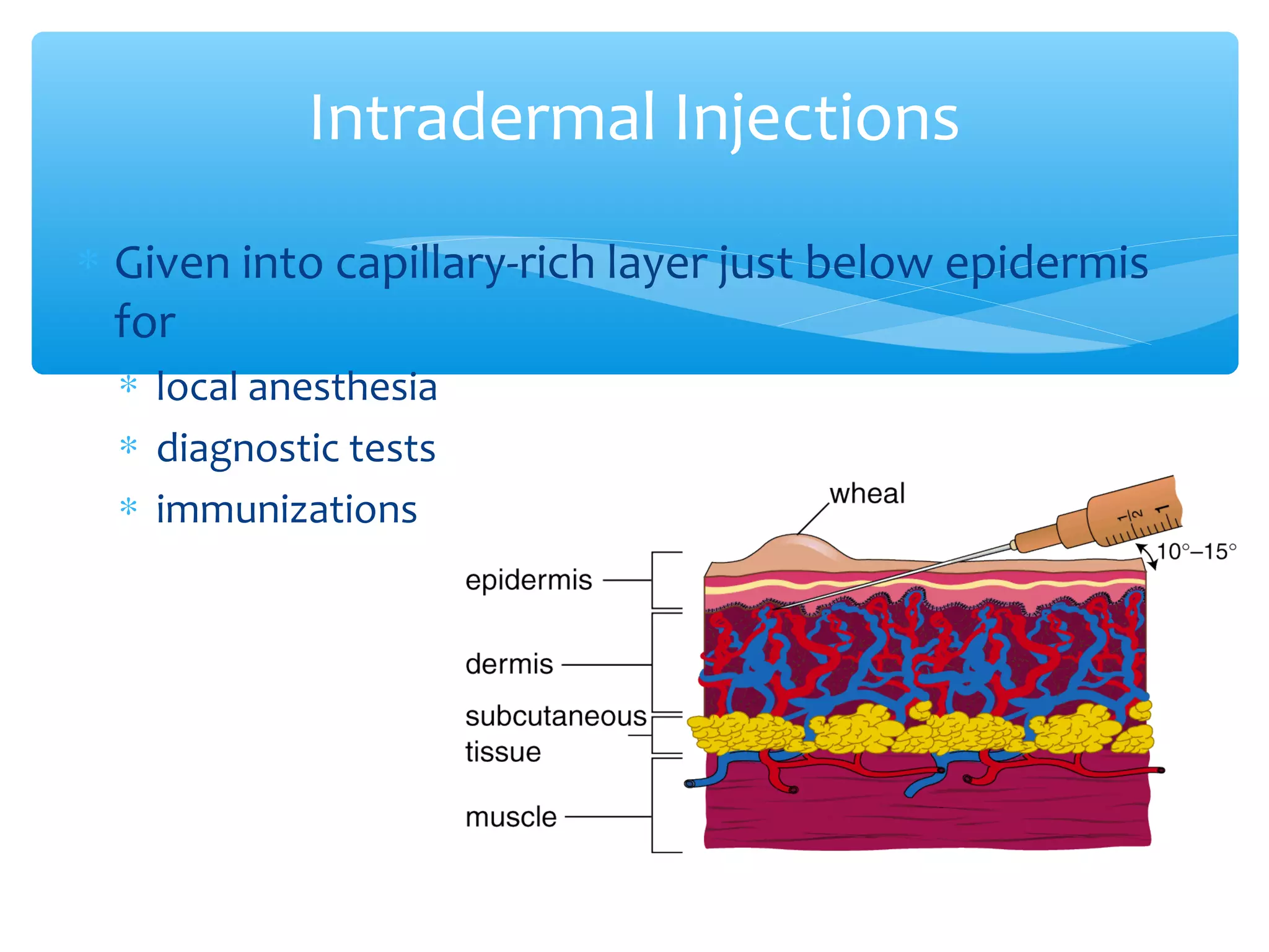 Intradermal Injections
∗ Given into capillary-rich layer just below epidermis
for
∗ local anesthesia
∗ diagnostic tests
∗ immunizations

 