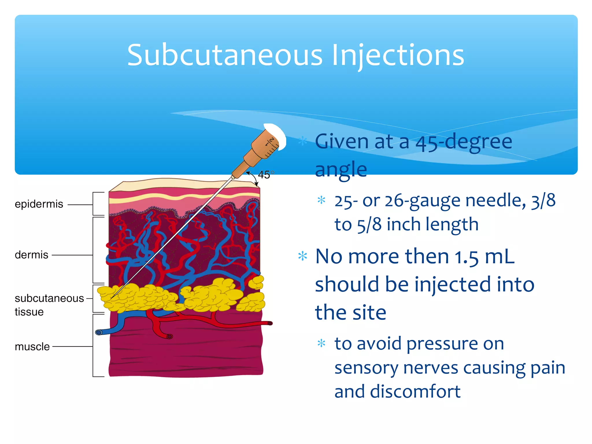 Subcutaneous Injections
∗ Given at a 45-degree
angle
∗ 25- or 26-gauge needle, 3/8
to 5/8 inch length

∗ No more then 1.5 mL
should be injected into
the site
∗ to avoid pressure on
sensory nerves causing pain
and discomfort

 