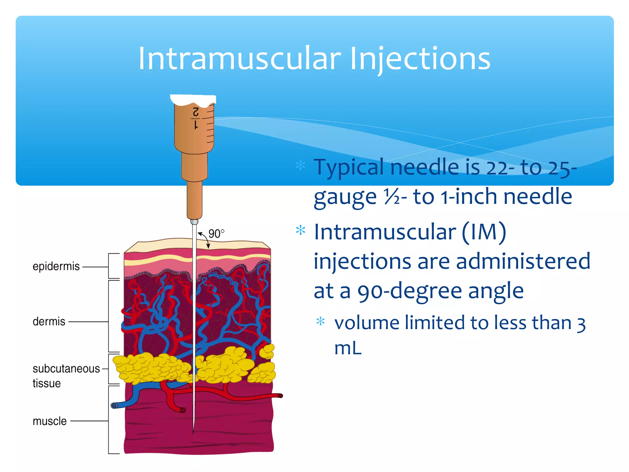 Intramuscular Injections
∗ Typical needle is 22- to 25gauge ½- to 1-inch needle
∗ Intramuscular (IM)
injections are administered
at a 90-degree angle
∗ volume limited to less than 3
mL

 