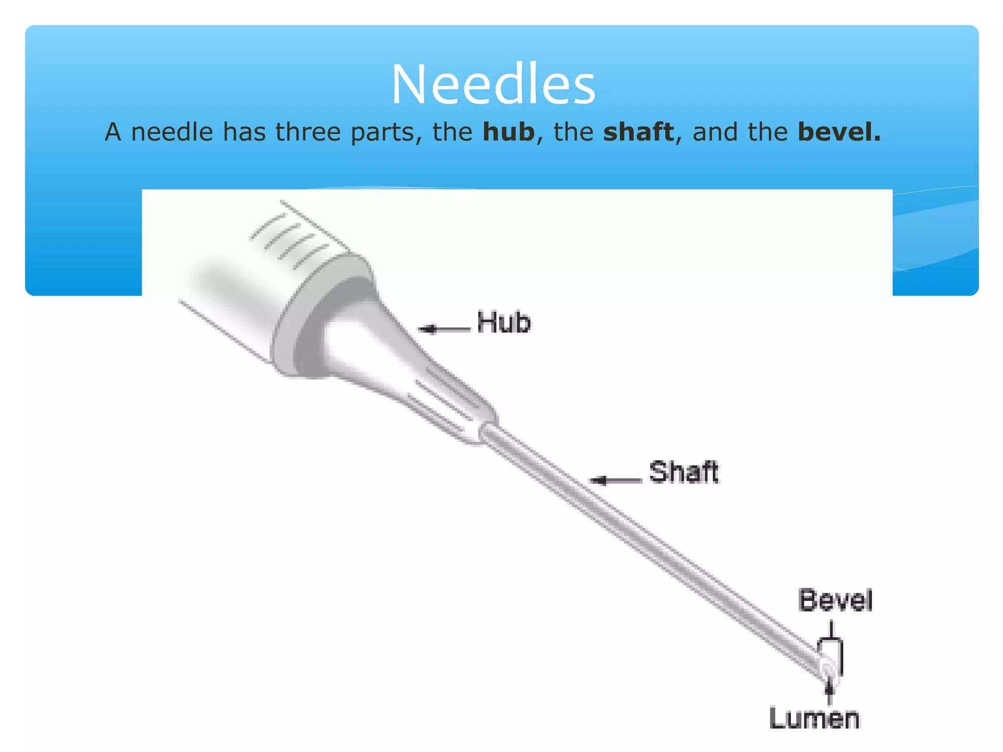 Needles

A needle has three parts, the hub, the shaft, and the bevel.

 