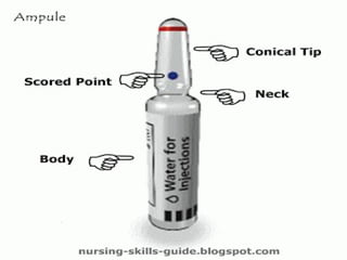 Persantine Injection Parenteral Administration | PPT