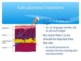 Parenteral Administration | PPT