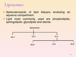 Spherule/vesicle of lipid bilayers enclosing an aqueous compartment. Lipid most commonly used are phospholipids, sphingolipids, glycolipids and sterols. Liposomes GUV liposomes MLV OLV ULV MUV LUV 