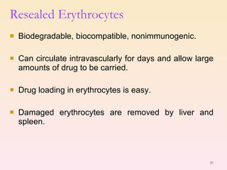 Biodegradable, biocompatible, nonimmunogenic. Can circulate intravascularly for days and allow large amounts of drug to be carried. Drug loading in erythrocytes is easy. Damaged erythrocytes are removed by liver and spleen. Resealed Erythrocytes 
