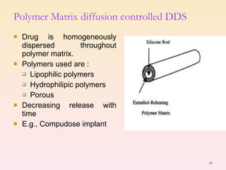 Drug is homogeneously dispersed throughout polymer matrix. Polymers used are : Lipophilic polymers Hydrophilipic polymers Porous  Decreasing release with time E.g., Compudose implant Polymer Matrix diffusion controlled DDS 