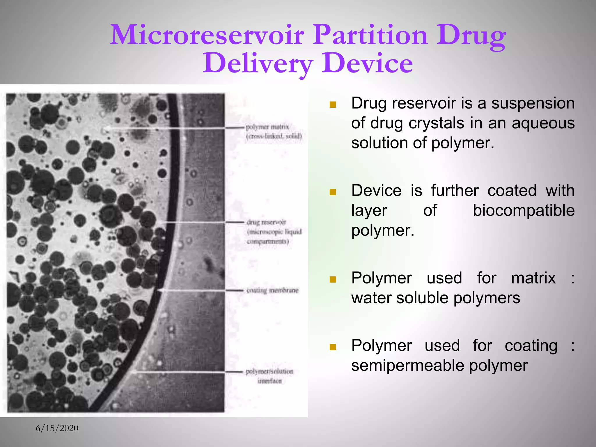Parenteral controlled release drug delivery systems | PPT