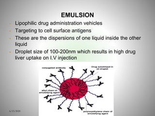EMULSION
 Lipophilic drug administration vehicles
 Targeting to cell surface antigens
 These are the dispersions of one liquid inside the other
liquid
 Droplet size of 100-200nm which results in high drug
liver uptake on I.V injection
6/15/2020
 