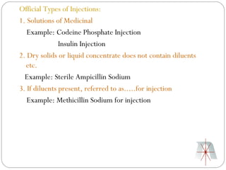 Official Types of Injections:
1. Solutions of Medicinal
   Example: Codeine Phosphate Injection
               Insulin Injection
2. Dry solids or liquid concentrate does not contain diluents
  etc.
  Example: Sterile Ampicillin Sodium
3. If diluents present, referred to as.....for injection
   Example: Methicillin Sodium for injection
 