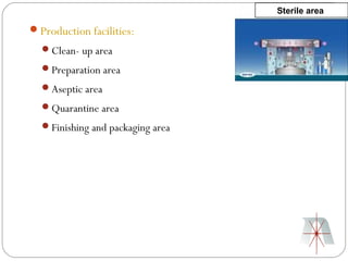 Sterile area

Production facilities:
  Clean- up area
  Preparation area
  Aseptic area
  Quarantine area
  Finishing and packaging area
 