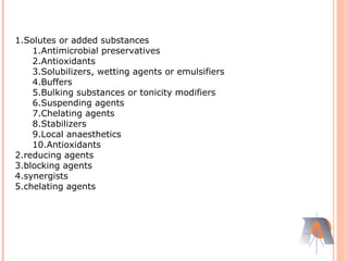1.Solutes or added substances
1.Antimicrobial preservatives
2.Antioxidants
3.Solubilizers, wetting agents or emulsifiers
4.Buffers
5.Bulking substances or tonicity modifiers
6.Suspending agents
7.Chelating agents
8.Stabilizers
9.Local anaesthetics
10.Antioxidants
2.reducing agents
3.blocking agents
4.synergists
5.chelating agents
 