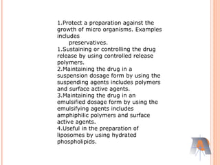 1.Protect a preparation against the
growth of micro organisms. Examples
includes
preservatives.
1.Sustaining or controlling the drug
release by using controlled release
polymers.
2.Maintaining the drug in a
suspension dosage form by using the
suspending agents includes polymers
and surface active agents.
3.Maintaining the drug in an
emulsified dosage form by using the
emulsifying agents includes
amphiphilic polymers and surface
active agents.
4.Useful in the preparation of
liposomes by using hydrated
phospholipids.
 
