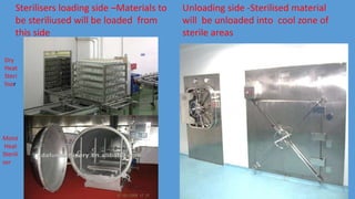 Sterilisers loading side –Materials to
be steriliused will be loaded from
this side
Unloading side -Sterilised material
will be unloaded into cool zone of
sterile areas
Dry
Heat
Steri
liser
Moist
Heat
Sterili
ser
 