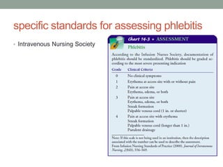 specific standards for assessing phlebitis
• Intravenous Nursing Society
 