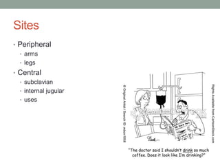 Sites
• Peripheral
• arms
• legs
• Central
• subclavian
• internal jugular
• uses
 