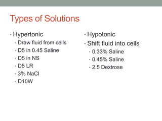 Types of Solutions
• Hypertonic
• Draw fluid from cells
• D5 in 0.45 Saline
• D5 in NS
• D5 LR
• 3% NaCl
• D10W
• Hypotonic
• Shift fluid into cells
• 0.33% Saline
• 0.45% Saline
• 2.5 Dextrose
 