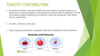 TONICITY CONTRIBUTORS
 An isotonic solution is one that exhibits the same effective osmotic pressure as
blood serum, whereas hypotonic and hypertonic solutions refer to solutions in which
the osmotic pressure exerted by the solution is less than and greater than blood
serum, respectively.
 EX: NaCl , dextrose, boric acid.
 These substances should be compatible with other inredients of the formulation.
 