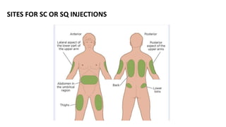 PARENTERAL INJECTIONS.pptx