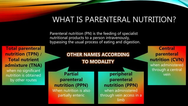 Parenteral Nutrition | PPT