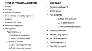 Parenteral preparations,Injection Infusion, Powder for injection ...