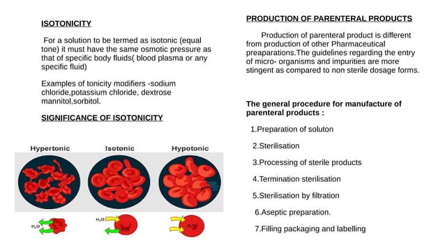 Parenteral preparations,Injection Infusion, Powder for injection ...