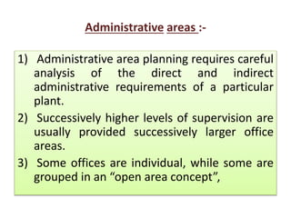 Administrative areas :- 
1) Administrative area planning requires careful 
analysis of the direct and indirect 
administrative requirements of a particular 
plant. 
2) Successively higher levels of supervision are 
usually provided successively larger office 
areas. 
3) Some offices are individual, while some are 
grouped in an “open area concept”, 
 